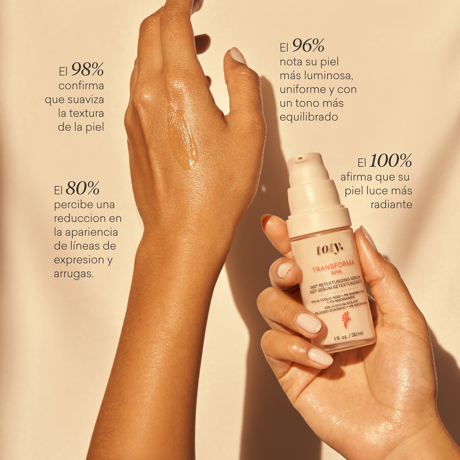TRANSFORM AHA RENEWAL